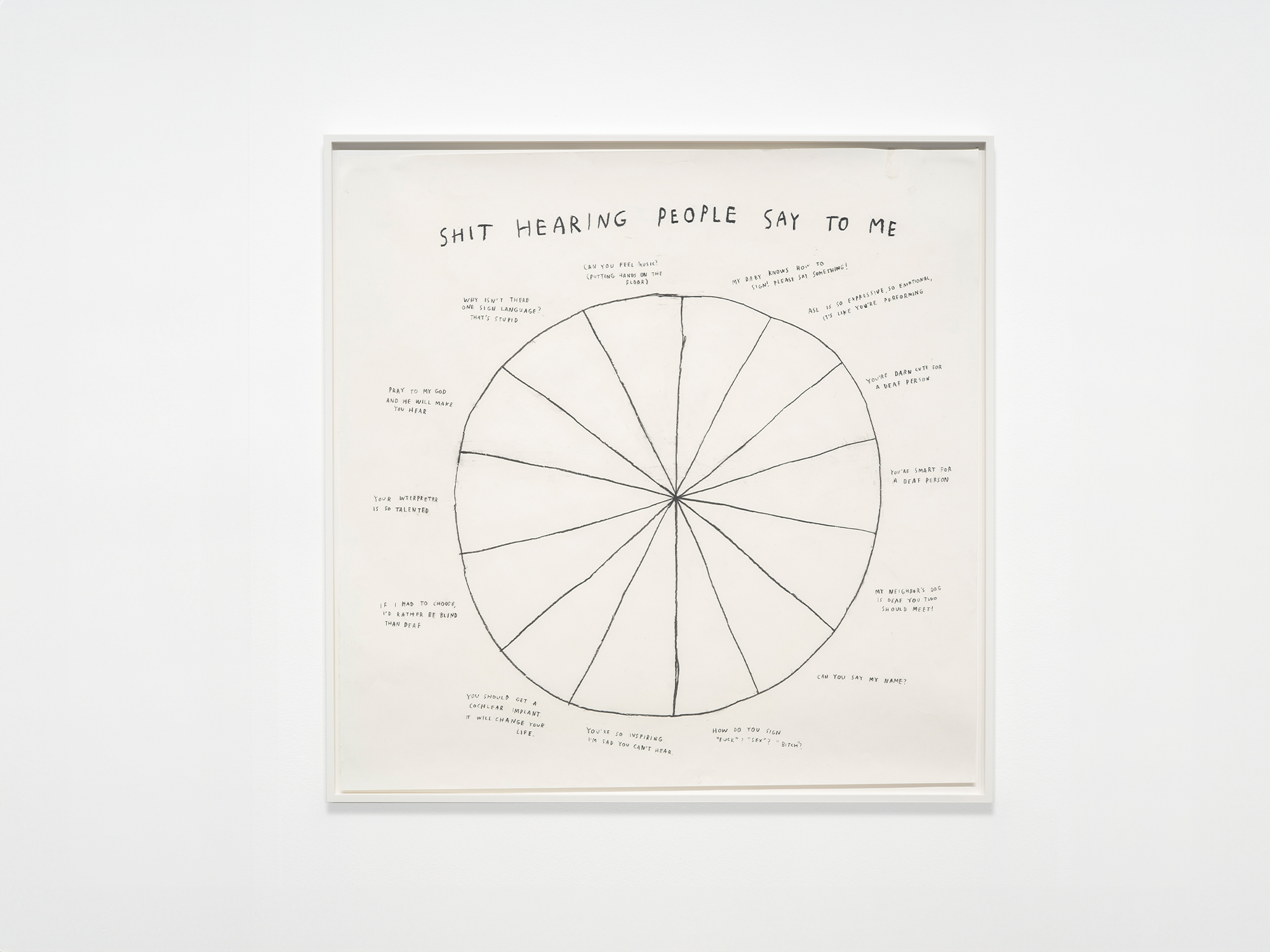 Christine Sun Kim Shit Hearing People Say To Me 2019 Photo Peter Harris Studio