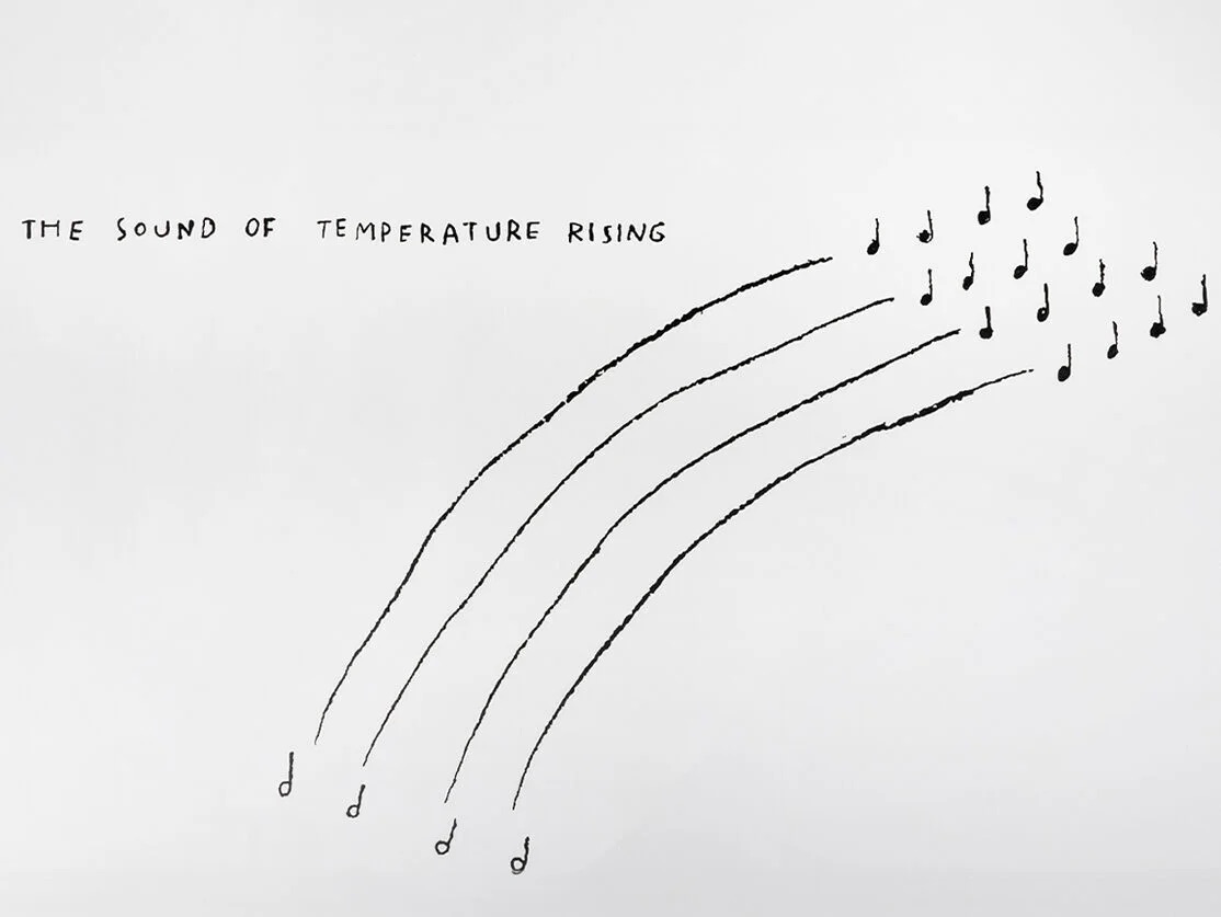 The sounds of temp risisn